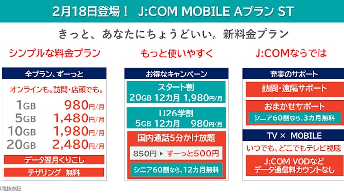 J Com 料金プラン J Com Mobile Aプラン スタンダード を提供開始 日本経済新聞 J Com 料金プラン J Com Mobile Aプラン スタンダード を提供開始 日本経済新聞