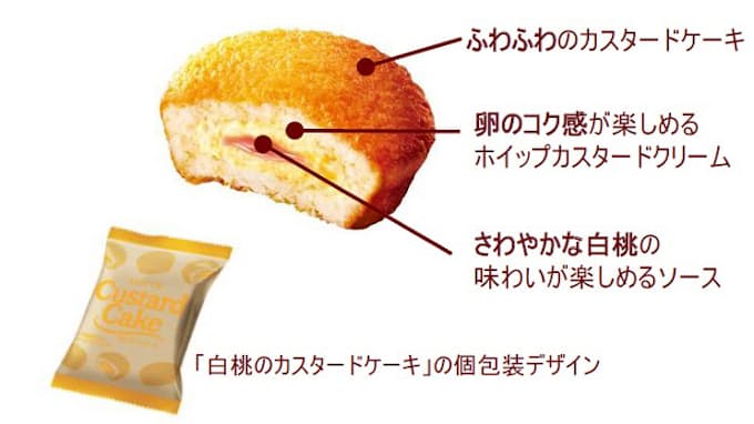 ロッテ 白桃のカスタードケーキ を発売 日本経済新聞
