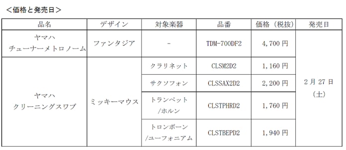 ヤマハ チューナーメトロノームとクリーニングスワブの ディズニー デザイン コレクション を発売 日本経済新聞 ヤマハ チューナーメトロノームとクリーニングスワブの ディズニー デザイン コレクション を発売 日本経済新聞