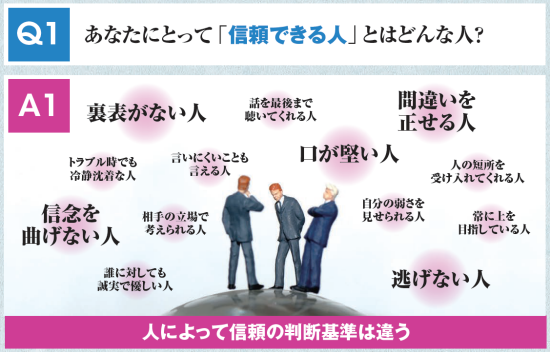 責任感ある人として見られる秘訣!信頼獲得術 11 https%3A%2F%2Fimgix proxy.n8s.jp%2FDSXZZO6926463002042014000000 PN1 21