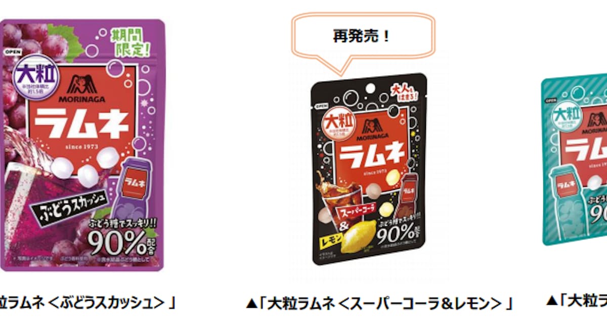 森永製菓 大粒ラムネ ぶどうスカッシュ を期間限定発売 日本経済新聞 森永製菓 大粒ラムネ ぶどうスカッシュ を期間限定発売 日本経済新聞