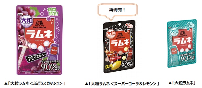 森永製菓 大粒ラムネ ぶどうスカッシュ を期間限定発売 日本経済新聞 森永製菓 大粒ラムネ ぶどうスカッシュ を期間限定発売 日本経済新聞