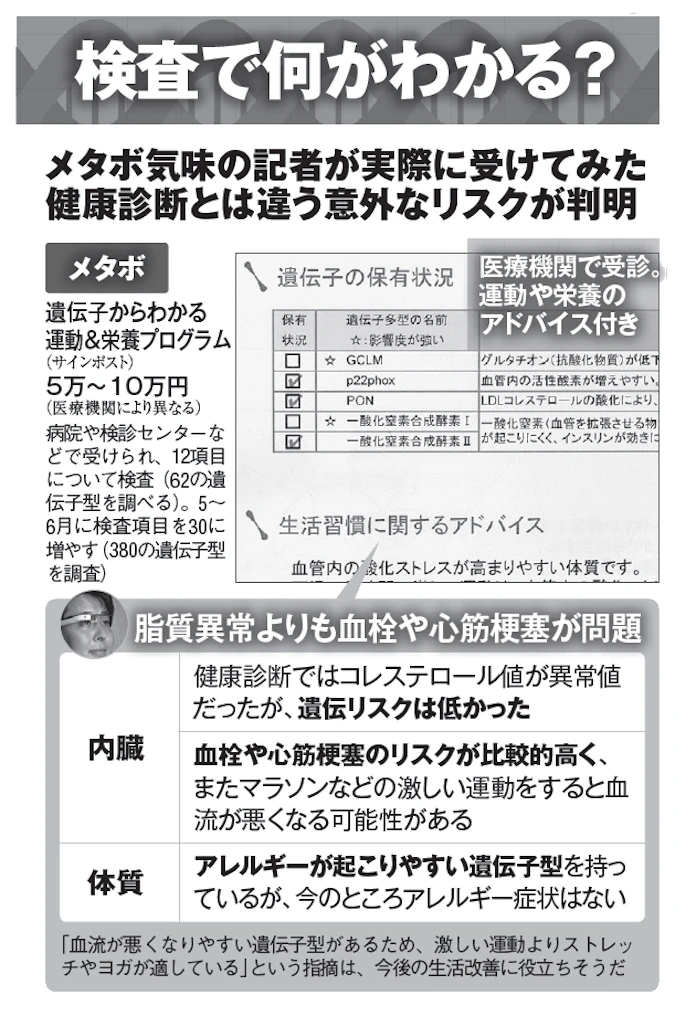 日本経済新聞