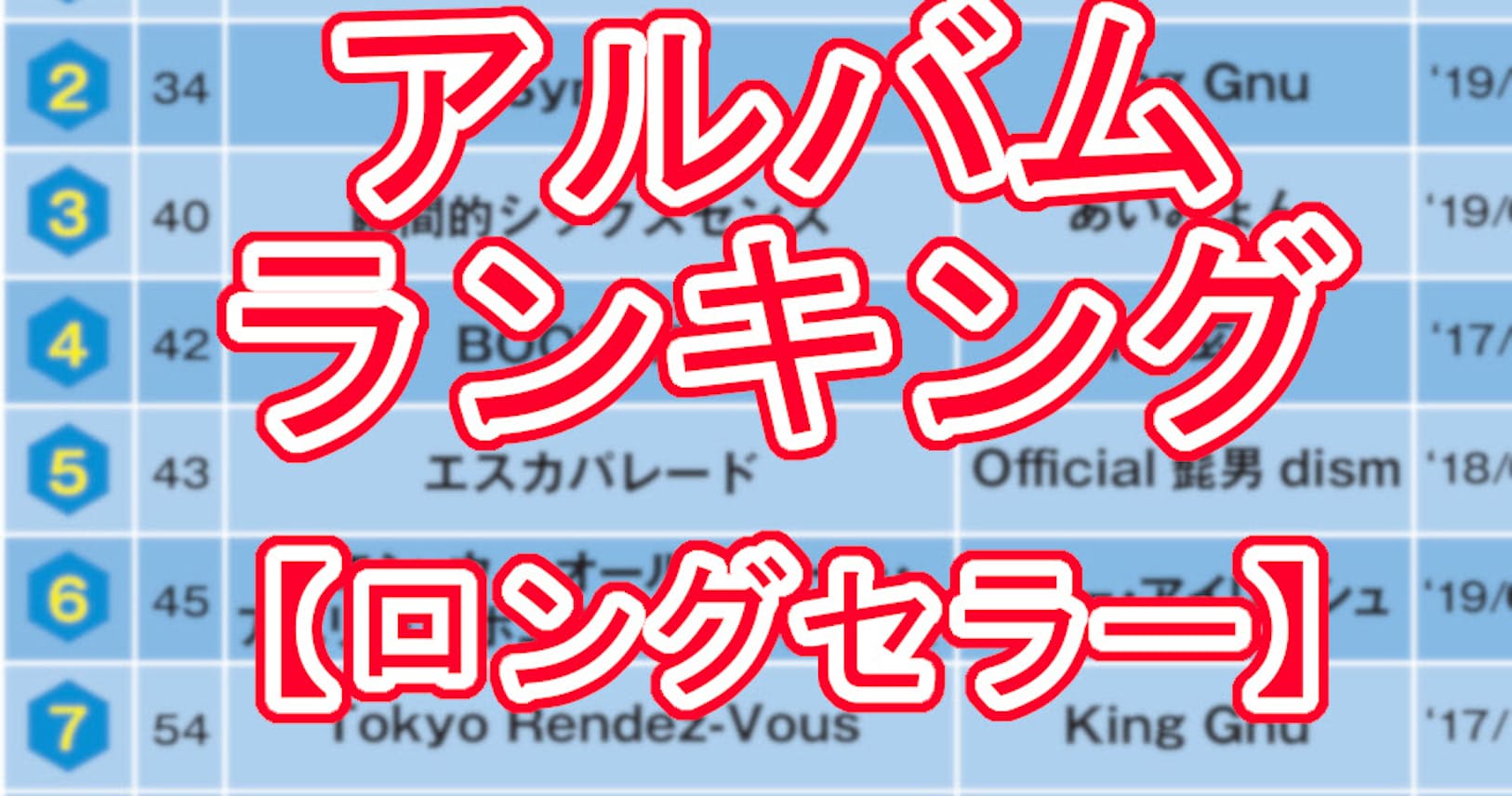 音楽アルバムランキング ロングセラーも配信から Nikkei Style 音楽アルバムランキング ロングセラーも配信から Nikkei Style