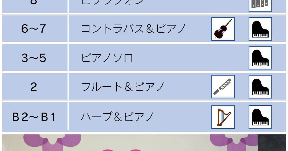大阪の商業施設はbgmが大好き トイレにも専用曲 日本経済新聞 大阪の商業施設はbgmが大好き トイレにも専用曲 日本経済新聞