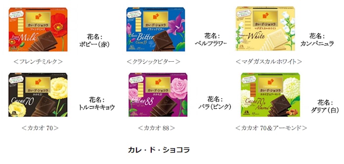 森永製菓 カレ ド ショコラ カカオ70 クランベリー を発売 日本経済新聞 森永製菓 カレ ド ショコラ カカオ70 クランベリー を発売 日本経済新聞