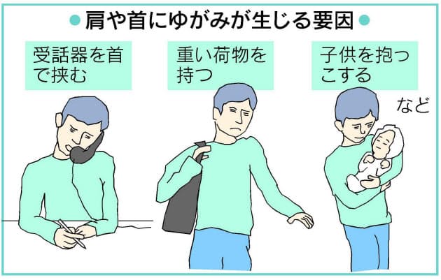 肩こり 首の痛みの原因 体のゆがみ解消するには Nikkei Style 肩こり 首の痛みの原因 体のゆがみ解消するには Nikkei Style