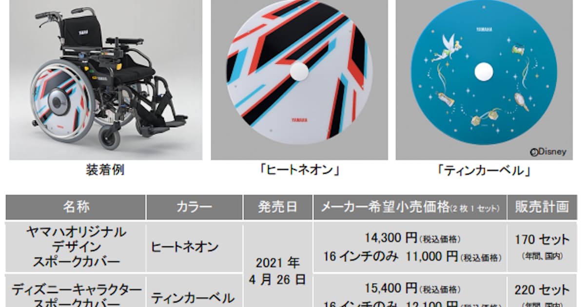 ヤマハ発動機 車いす用スポークカバー2種を発売 日本経済新聞 ヤマハ発動機 車いす用スポークカバー2種を発売 日本経済新聞