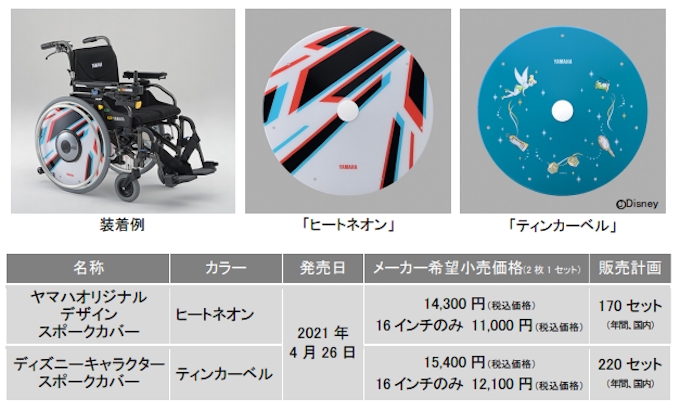 車椅子 キャラクター 車椅子 マーク キャラクター 車椅子 キャラクター 車椅子 マーク キャラクター