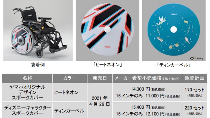 ヤマハ発動機 車いす用スポークカバー2種を発売 日本経済新聞 ヤマハ発動機 車いす用スポークカバー2種を発売 日本経済新聞