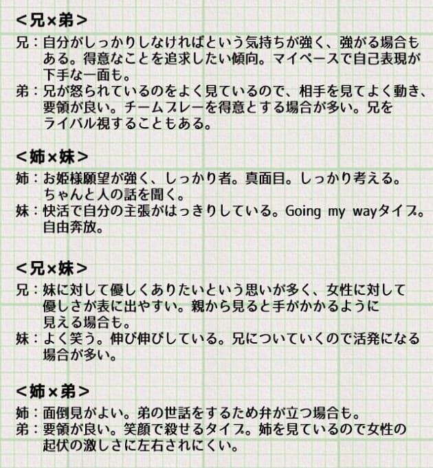マイペースな兄 チームプレーが得意な弟 お姫様願望の姉 自由奔放な妹 きょうだ Nikkei Style マイペースな兄 チームプレーが得意な弟 お姫様願望の姉 自由奔放な妹 きょうだ Nikkei Style