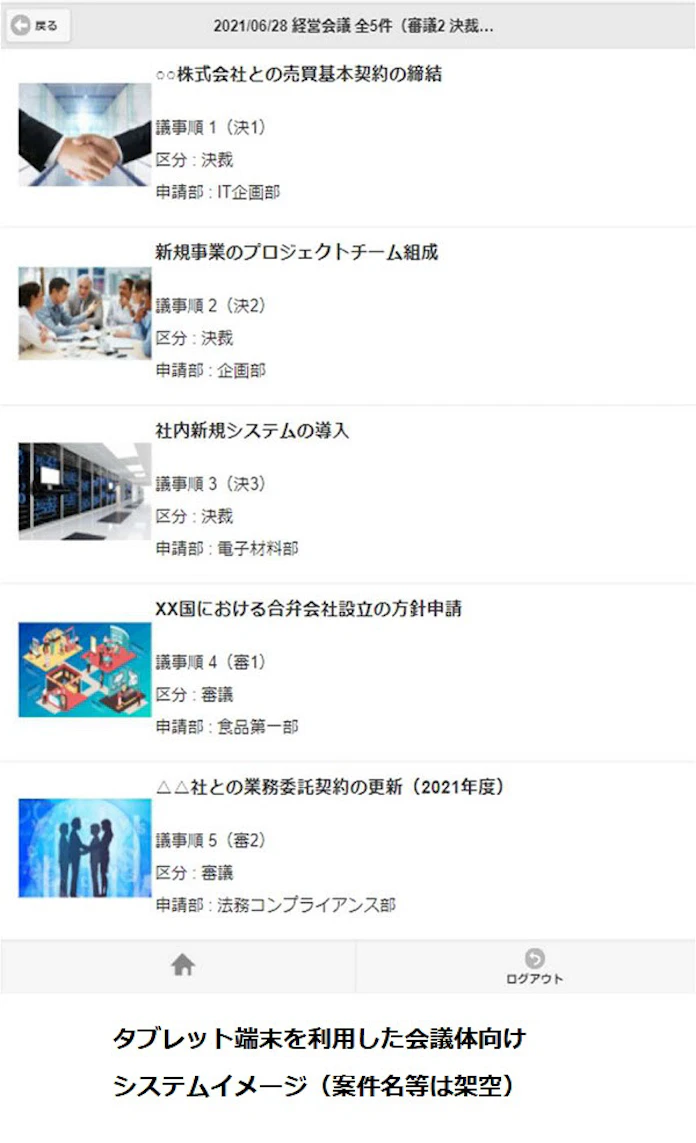 兼松 決裁手続きの起案から経営層の会議体まで完全デジタル化 紙文書ゼロを実現 日本経済新聞