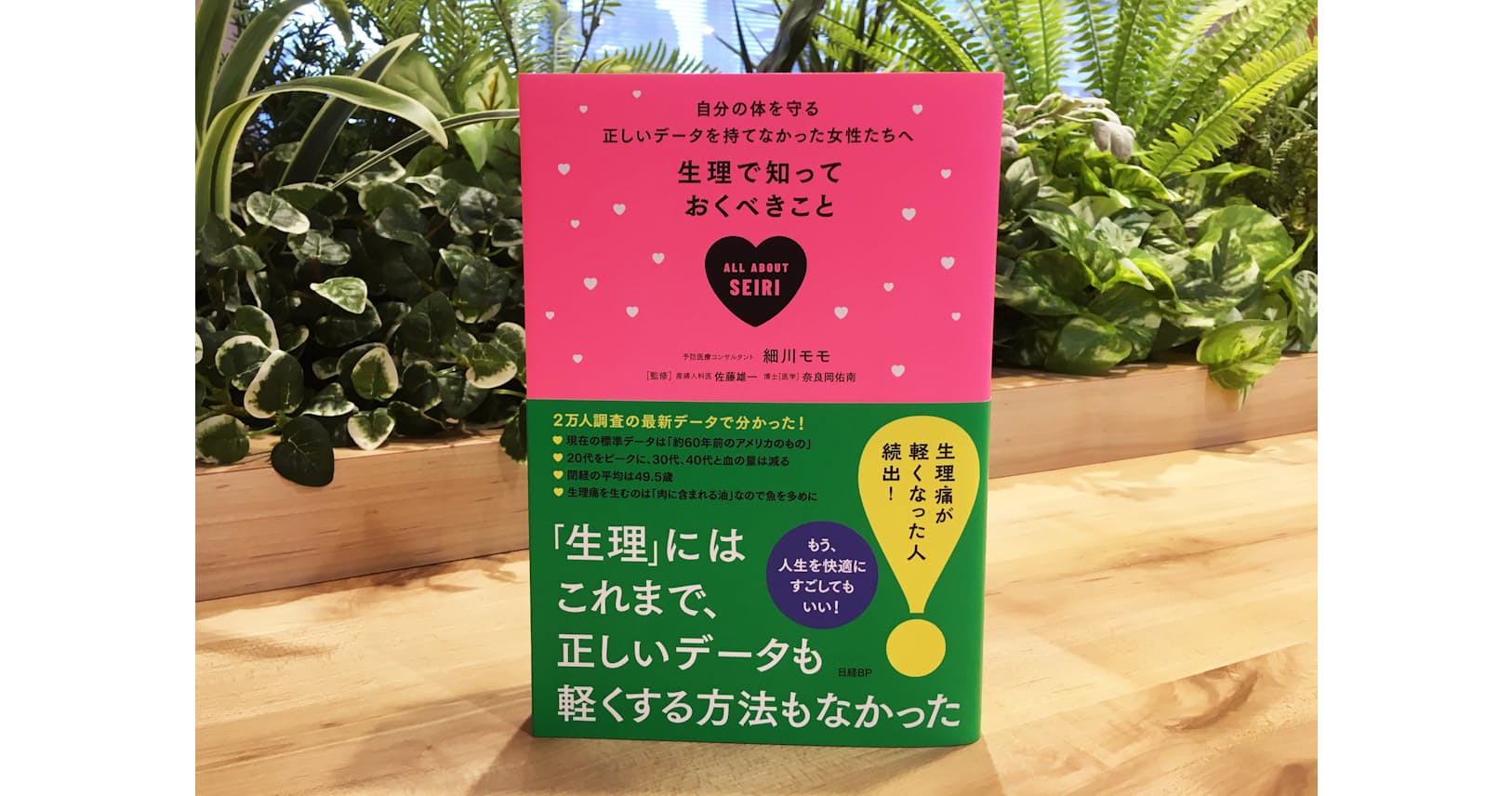 2万人調査が明らかにした生理 正しい知識で体を守る Nikkei Style 2万人調査が明らかにした生理 正しい知識で体を守る Nikkei Style