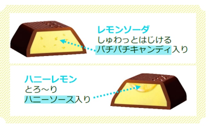 不二家 映画 ハニーレモンソーダ とのタイアップ商品として ルック ハニーレモンソーダ など2品を発売 日本経済新聞 不二家 映画 ハニーレモンソーダ とのタイアップ商品として ルック ハニーレモンソーダ など2品を発売 日本経済新聞