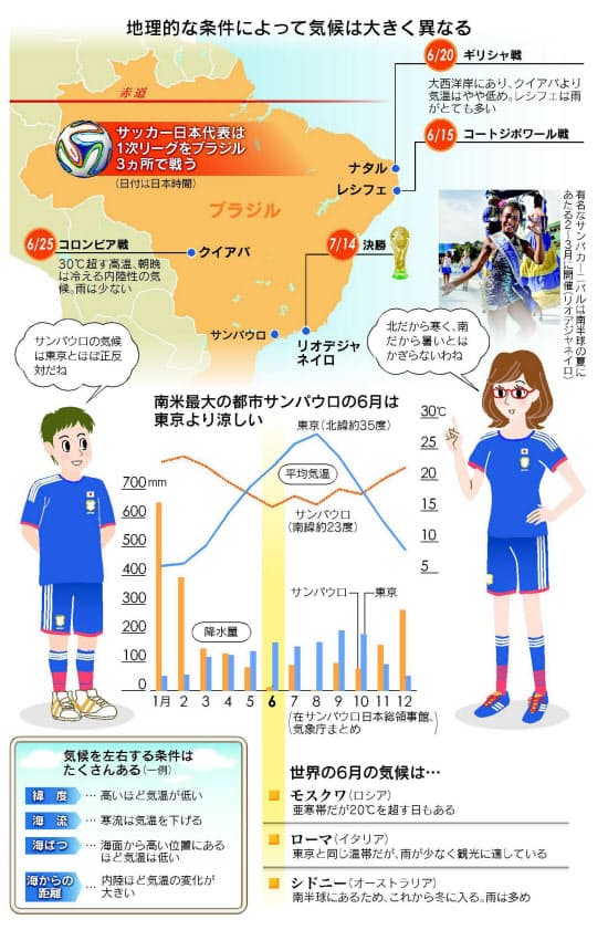 日本経済新聞 印刷画面 日本経済新聞 印刷画面