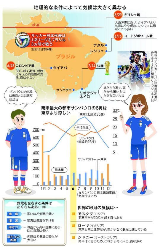 日本経済新聞 印刷画面