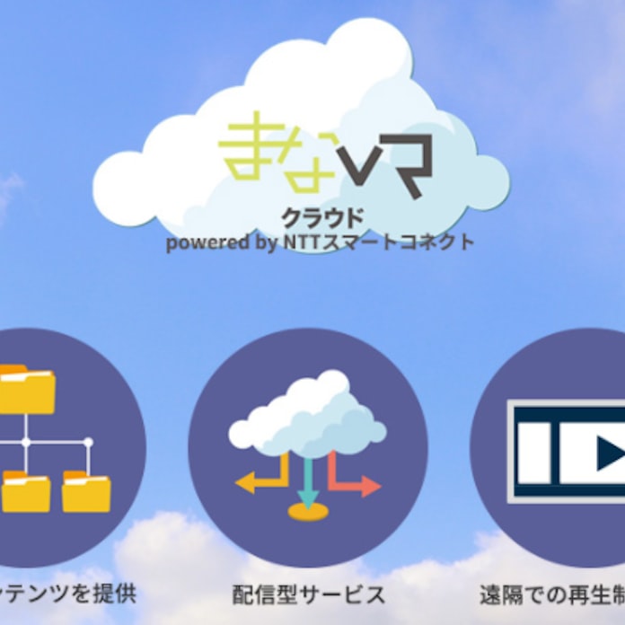 Nttスマートコネクトとcadネットワークサービス 配信型vr学習サービスを提供開始 日本経済新聞 Nttスマートコネクトとcadネットワークサービス 配信型vr学習サービスを提供開始 日本経済新聞