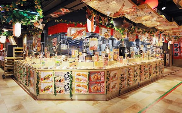 ドン キホーテ のニュース一覧 日本経済新聞 ドン キホーテ のニュース一覧 日本経済新聞