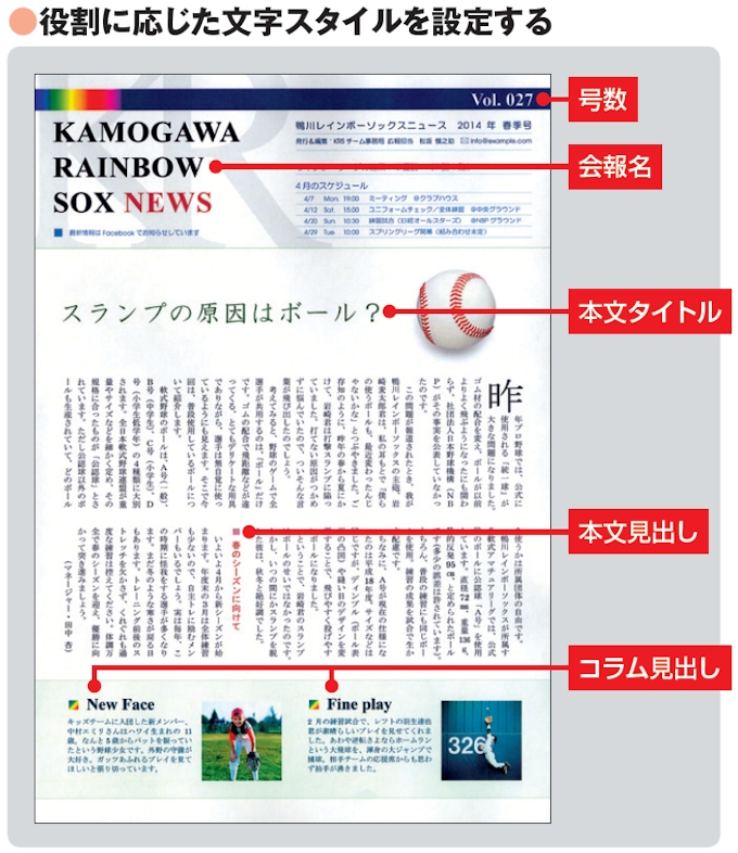 印象的なタイトルや見出しを作る 日本経済新聞