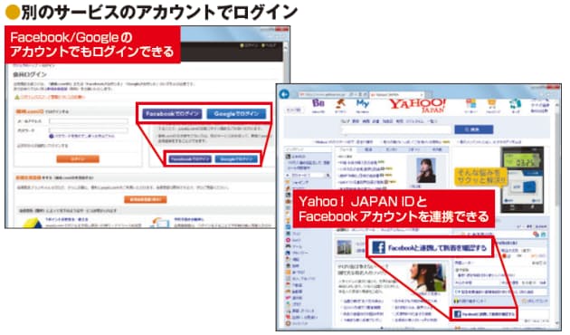 ネット広告の怪 他サイト閲覧履歴が漏れているのか Nikkei Style ネット広告の怪 他サイト閲覧履歴が漏れているのか Nikkei Style