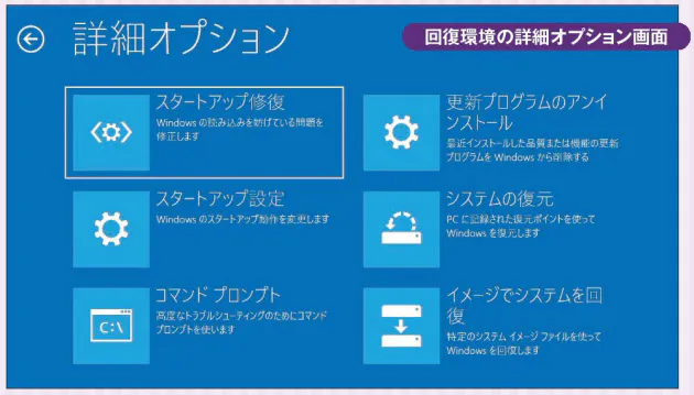 Windows 10のソフト障害 頼みの綱は 回復環境 Nikkei Style