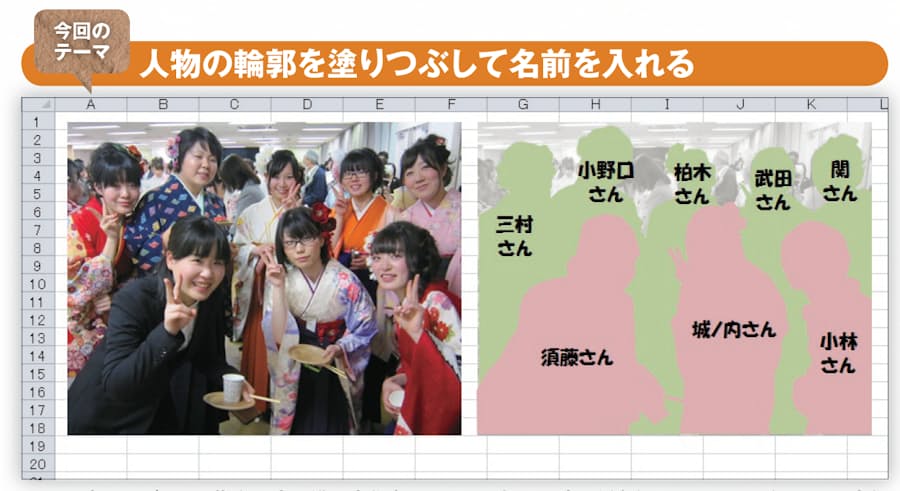 集合写真に名前入れ人物塗りつぶしのワザ 日本経済新聞