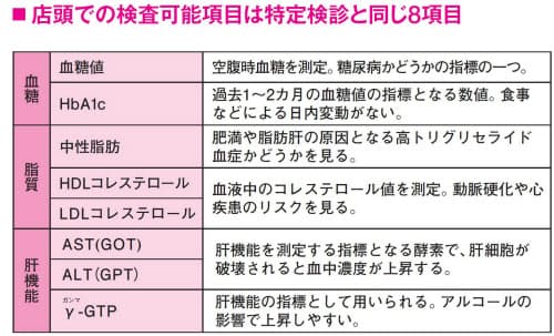 日本経済新聞 印刷画面