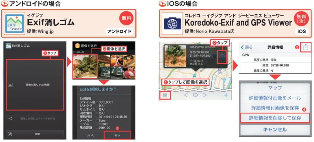 フェイスブックやツイッターは位置情報を自動削除 スマホの写真を地図で見る 移動 Nikkei Style フェイスブックやツイッターは位置情報を自動削除 スマホの写真を地図で見る 移動 Nikkei Style