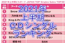 検索結果 Nikkei Style 検索結果 Nikkei Style