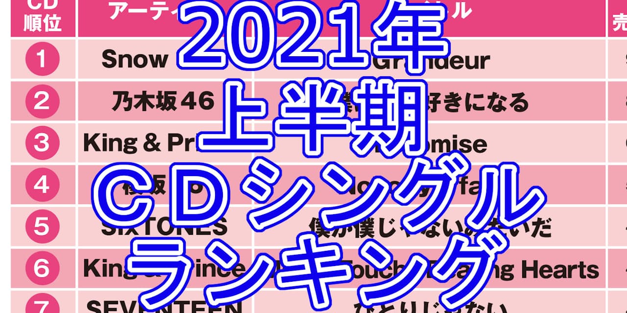 21年上半期cdシングル売り上げ ジャニーズ強し Nikkei Style 21年上半期cdシングル売り上げ ジャニーズ強し Nikkei Style