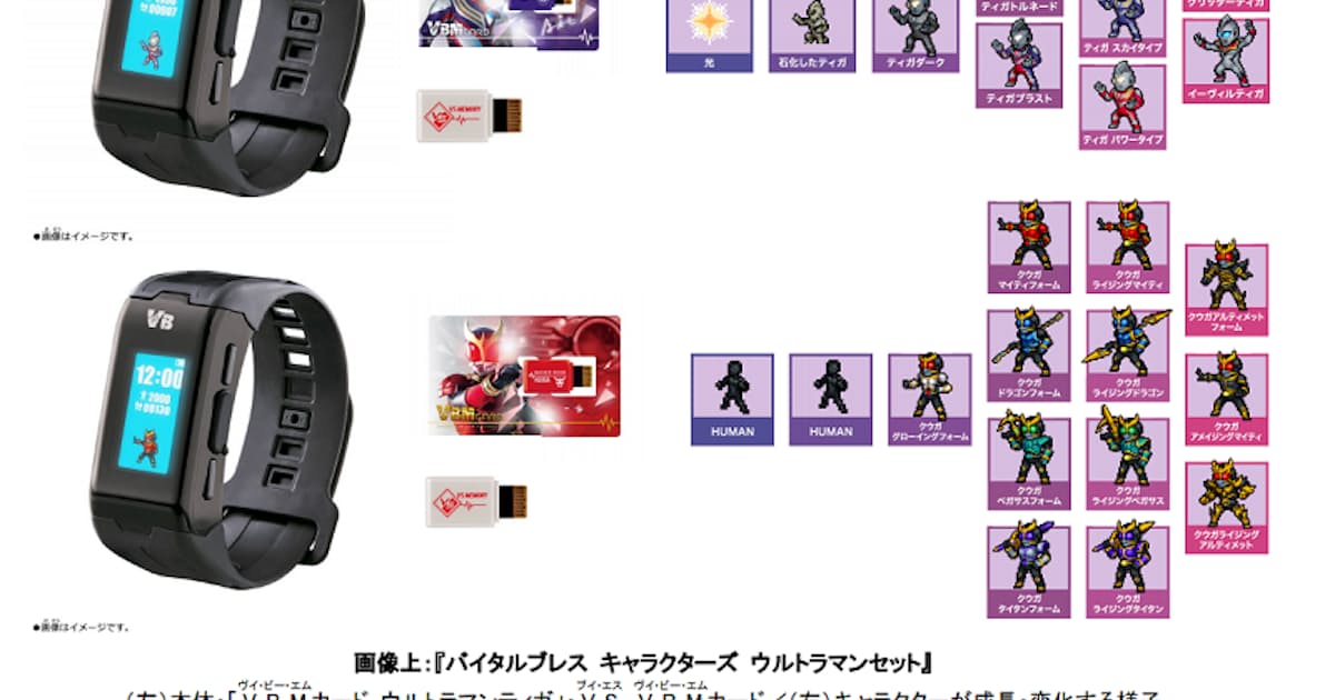 バンダイ バイタルブレス キャラクターズ ウルトラマンセット 仮面ライダーセット を発売 日本経済新聞 バンダイ バイタルブレス キャラクターズ ウルトラマンセット 仮面ライダーセット を発売 日本経済新聞