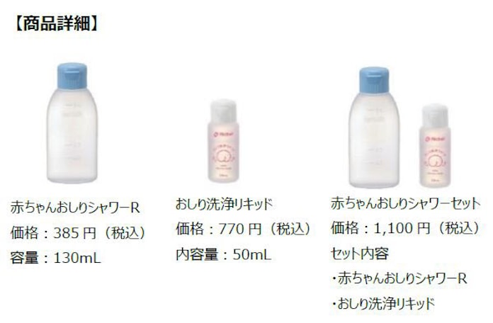 リッチェル 赤ちゃんおしりシャワー をリニューアル 日本経済新聞 リッチェル 赤ちゃんおしりシャワー をリニューアル 日本経済新聞