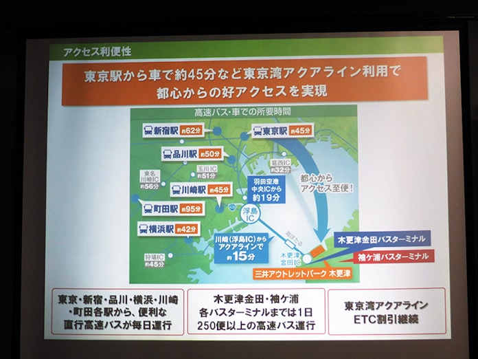 木更津アウトレット が増床 首都圏最多店舗に 日本経済新聞 木更津アウトレット が増床 首都圏最多店舗に 日本経済新聞