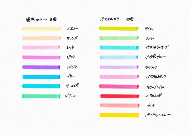 楽天ランキング1位 マーカーペン セット 80色 イラスト用マーカー サインペン マーカー カラーペン イラスト マーカーペンセット ケース付き ペン立て付き 送料無料 Otoe 80色 イラストペン ペン カラーペン Royalroof Co Id 楽天ランキング1位 マーカーペン セット 80色 イラスト用マーカー サインペン マーカー カラーペン イラスト マーカーペンセット ケース付き ペン立て付き 送料無料 Otoe 80色 イラストペン ペン カラーペン Royalroof Co Id