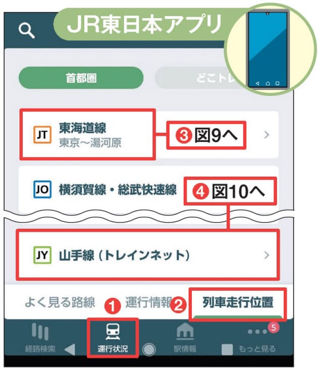 Jr山手線は車両ごとの混み具合をリアルタイム公開 地図サービスで 密 回避 混雑 Nikkei Style Jr山手線は車両ごとの混み具合をリアルタイム公開 地図サービスで 密 回避 混雑 Nikkei Style