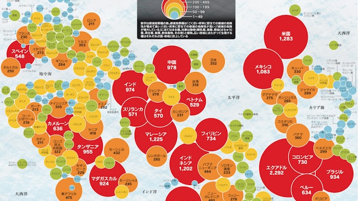 絶滅危惧2万種救え 日本経済新聞 絶滅危惧2万種救え 日本経済新聞