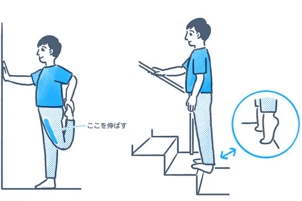 腰痛 膝痛には股関節ほぐし ストレッチ3つで体軽く Nikkei Style 腰痛 膝痛には股関節ほぐし ストレッチ3つで体軽く Nikkei Style