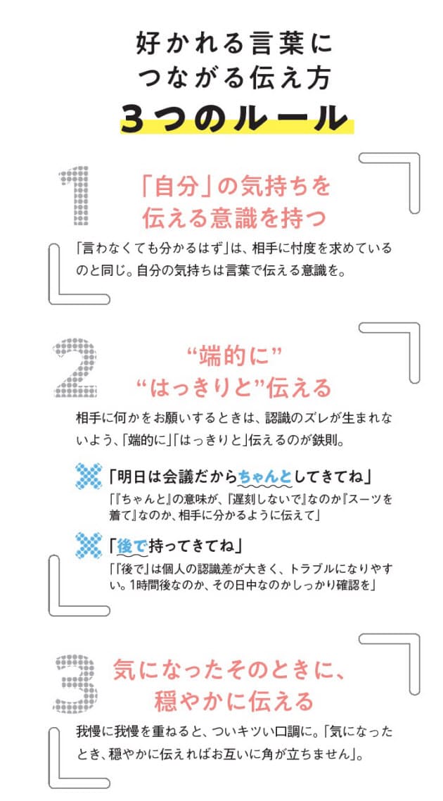 余計な一言を 好かれる言葉 に変える25のフレーズ Nikkei Style 余計な一言を 好かれる言葉 に変える25のフレーズ Nikkei Style