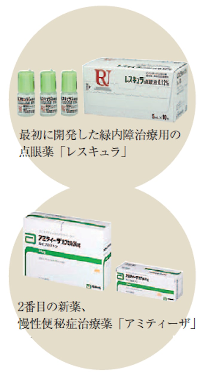 新薬開発で3000億円超 本当に新しいもの 見つける極意 日本経済新聞