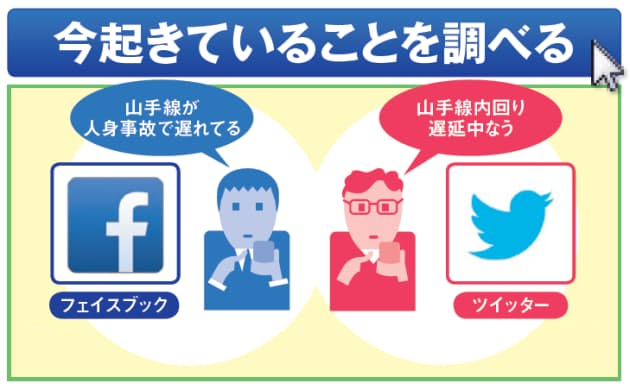 電車が止まった 最新状況は リアルタイム検索 で Nikkei Style 電車が止まった 最新状況は リアルタイム検索 で Nikkei Style