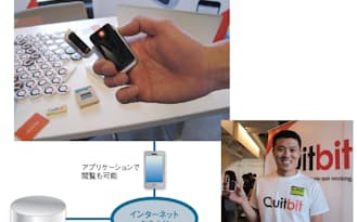 図3 Quitbit社は禁煙サポートのスマートライターを開発。米ブラウン大学の卒業生2人が創業。写真のKuji Nakano氏は製造を担当する（大学の専攻はコンピューターサイエンス）。同社が開発するスマートライターは、禁煙を補助するためのもの。たばこに火をつけるたびに日時を記録し、本体に搭載する表示器でその日の喫煙回数や前回の喫煙から経過した時間などをユーザーに知らせる。これらのデータはスマホでも閲覧可能だ。価格は129米ドル