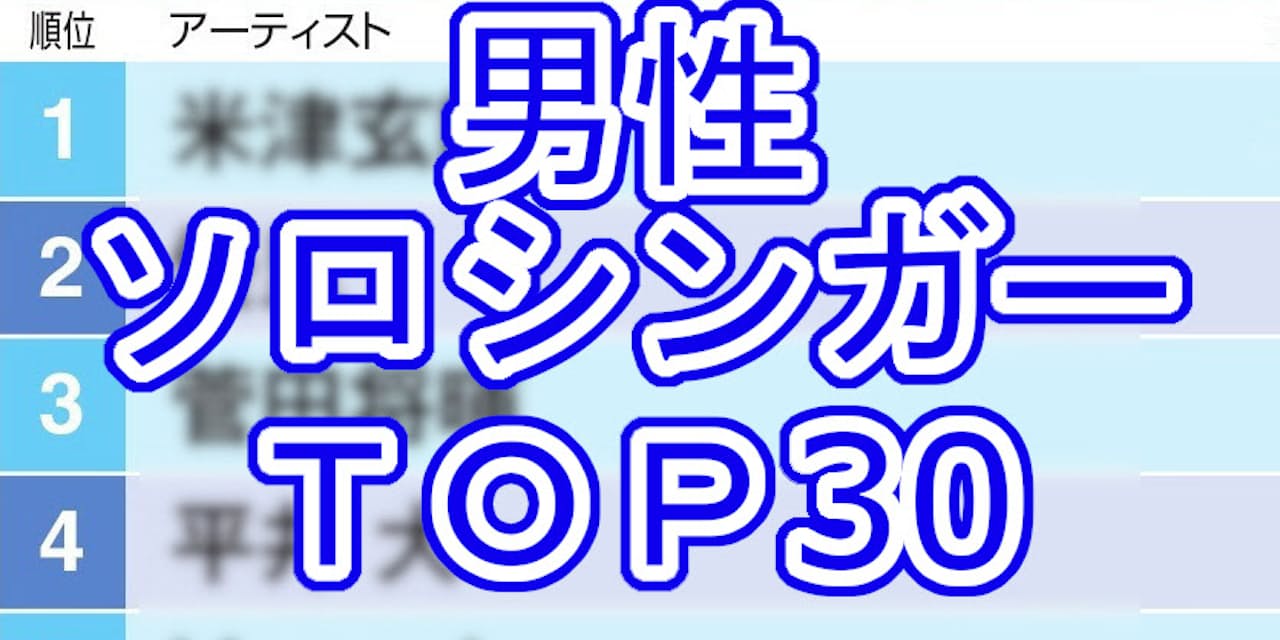 世代交代進む男性ソロシンガーtop30 2位優里 1位は Nikkei Style 世代交代進む男性ソロシンガーtop30 2位優里 1位は Nikkei Style