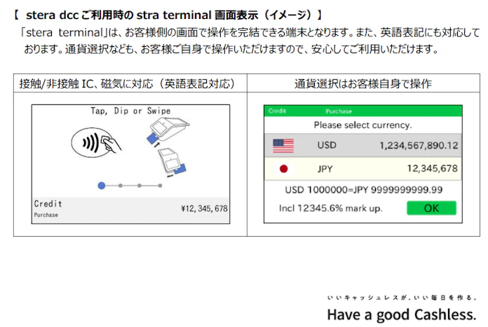 三井住友カード 自国通貨決済サービス Stera Dcc の提供を開始 日本経済新聞