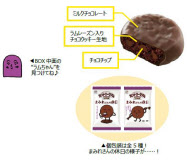 不二家 ラムレーズンを組み合わせた カントリーマアムまみれさんの休日 Box を冬季限定で発売 日本経済新聞 不二家 ラムレーズンを組み合わせた カントリーマアムまみれさんの休日 Box を冬季限定で発売 日本経済新聞