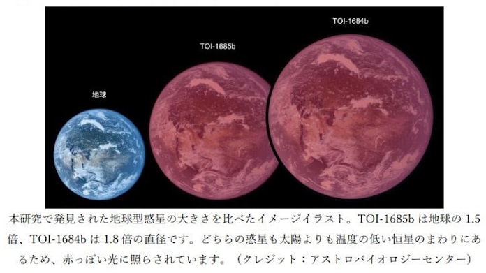 アストロバイオロジーセンターと東大 1年 の長さが1日に満たない地球型惑星を低温度星のまわりで発見 日本経済新聞