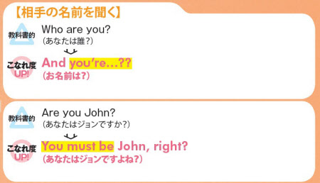ぎこちない英語を劇的チェンジ こなれ言い換え術 日本経済新聞 ぎこちない英語を劇的チェンジ こなれ言い換え術 日本経済新聞