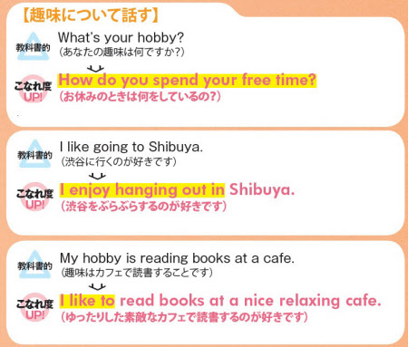 ぎこちない英語を劇的チェンジ こなれ言い換え術 日本経済新聞 ぎこちない英語を劇的チェンジ こなれ言い換え術 日本経済新聞