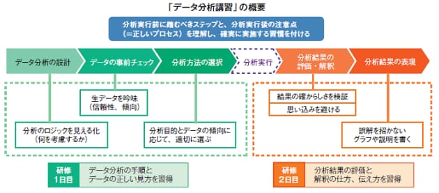 日本経済新聞 印刷画面