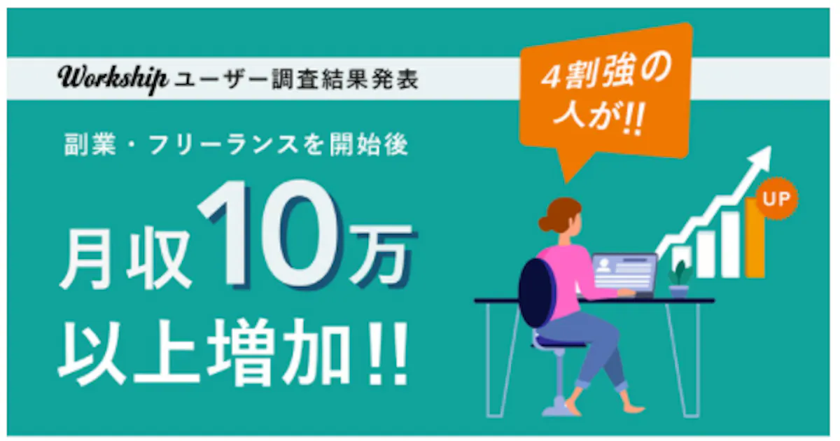 Gig 仕事マッチングサービス Workship が副業 フリーランスユーザー調査結果を発表 日本経済新聞 Gig 仕事マッチングサービス Workship が副業 フリーランスユーザー調査結果を発表 日本経済新聞