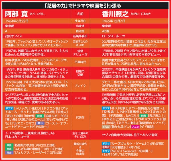 日本経済新聞 印刷画面 日本経済新聞 印刷画面